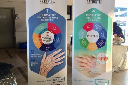 Arthritis Foundation Malaysia AFM